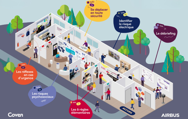 Plan isométrique - Dojo Sécurité Airbus