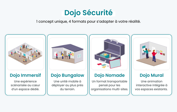 Les différents types de Dojo Sécurité